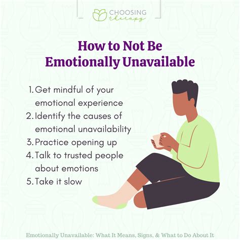 This can lead to entering into an unhealthy wound mate relationship. . How to break up with an emotionally unavailable person